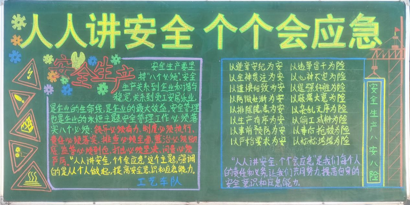 物產(chǎn)工投公司組織開(kāi)展“人人講安全、個(gè)個(gè)會(huì)應(yīng)急”安全月主題黑板報(bào)評(píng)比活動(dòng)