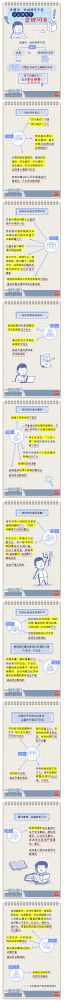 【廉政教育】一定之規(guī)•紀(jì)檢監(jiān)察干部必讀丨黨組織、黨的領(lǐng)導(dǎo)干部什么情形下會(huì)被問(wèn)責(zé)？
